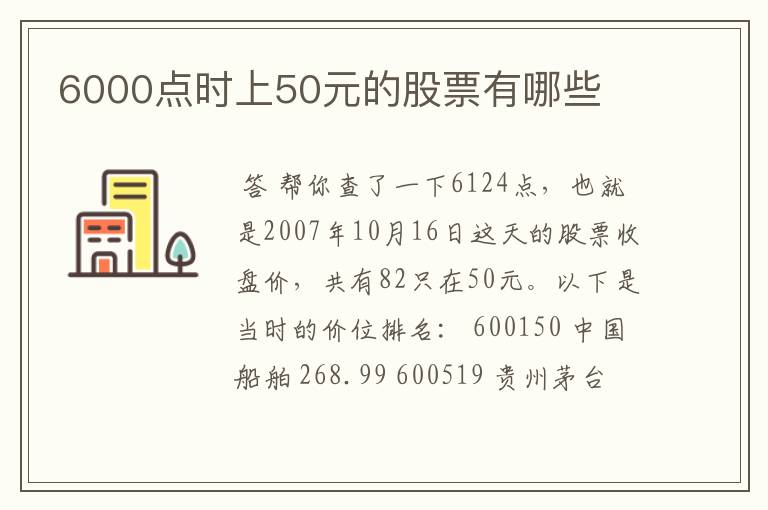 6000点时上50元的股票有哪些