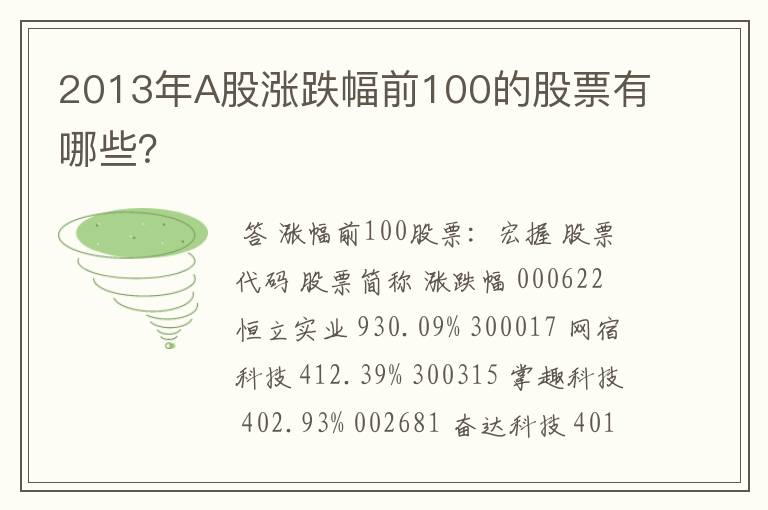 2013年A股涨跌幅前100的股票有哪些？