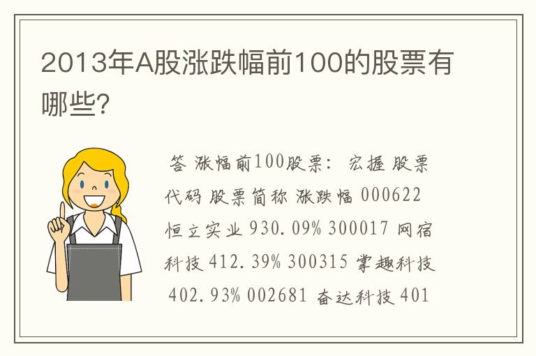 2013年A股涨跌幅前100的股票有哪些？