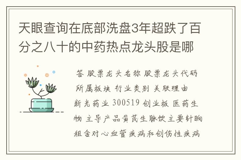 天眼查询在底部洗盘3年超跌了百分之八十的中药热点龙头股是哪家?