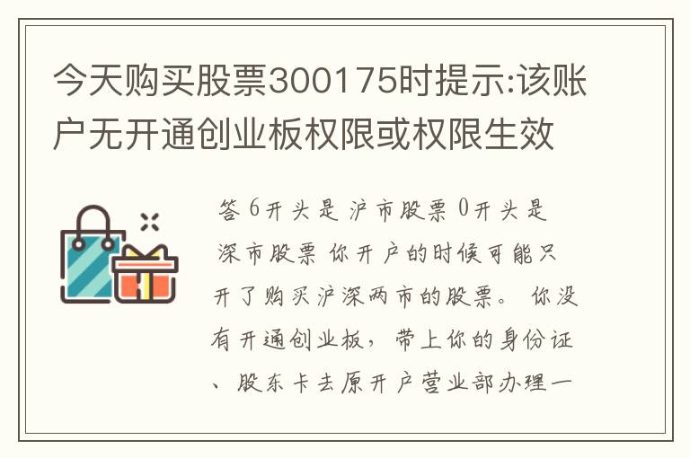 今天购买股票300175时提示:该账户无开通创业板权限或权限生效日期已过。这是什么意思呢。我还怎么办呢？