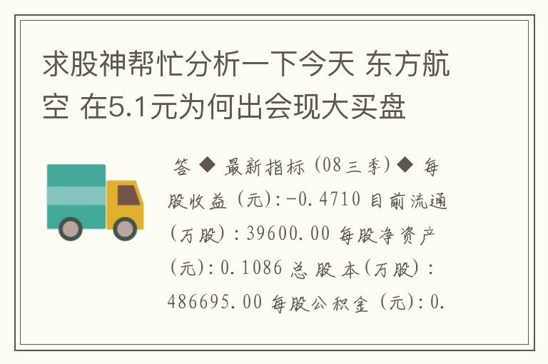 求股神帮忙分析一下今天 东方航空 在5.1元为何出会现大买盘