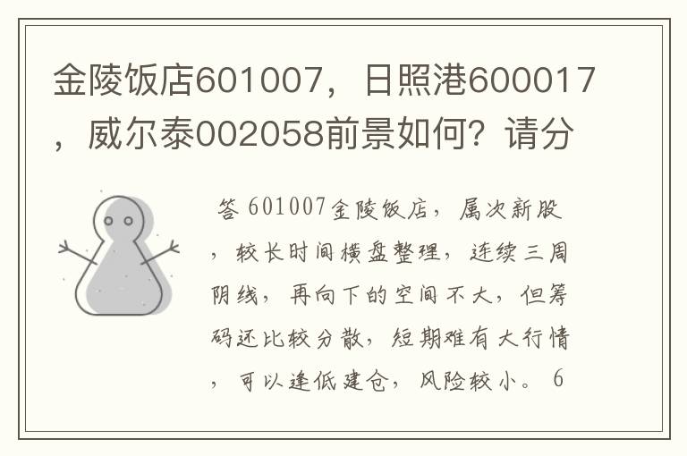 金陵饭店601007，日照港600017，威尔泰002058前景如何？请分别作答