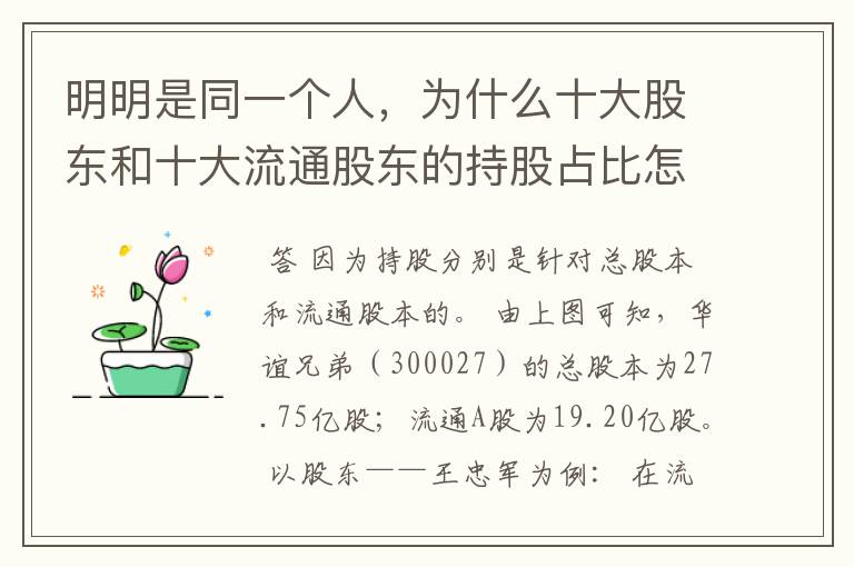 明明是同一个人，为什么十大股东和十大流通股东的持股占比怎么不一样？