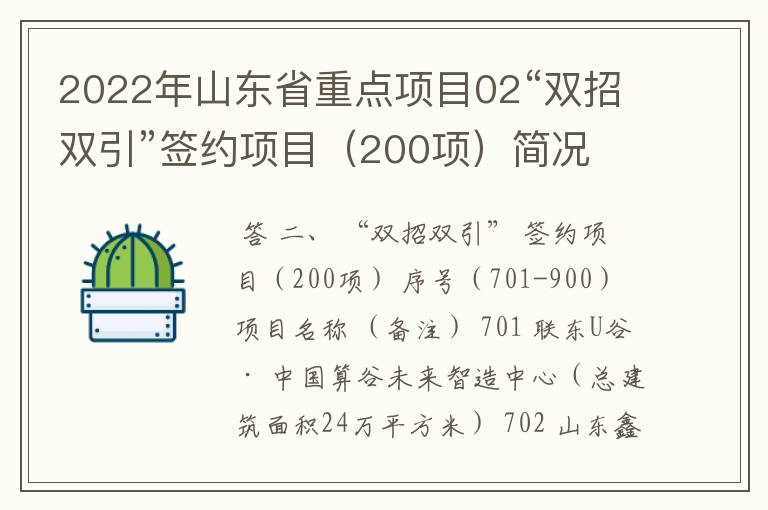 2022年山东省重点项目02“双招双引”签约项目（200项）简况