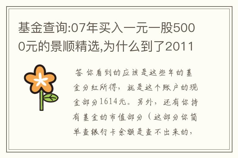 基金查询:07年买入一元一股5000元的景顺精选,为什么到了2011年净值0.86元时，账户上只有1614元了？