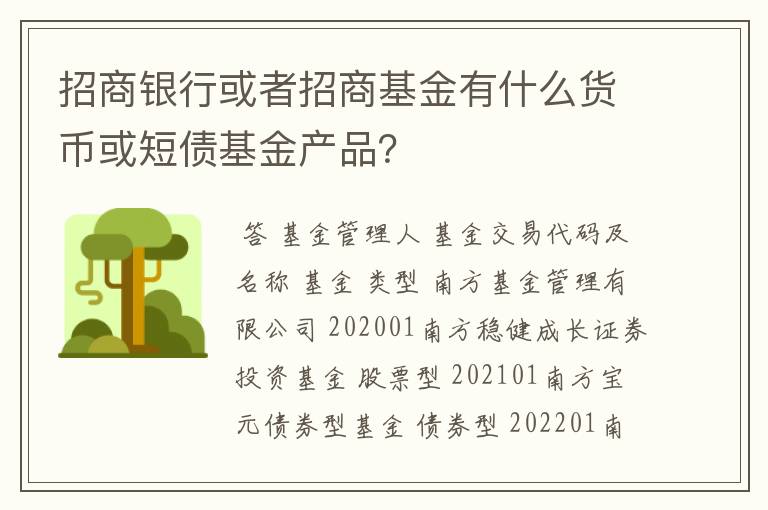 招商银行或者招商基金有什么货币或短债基金产品？