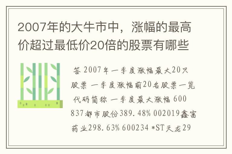 2007年的大牛市中，涨幅的最高价超过最低价20倍的股票有哪些？