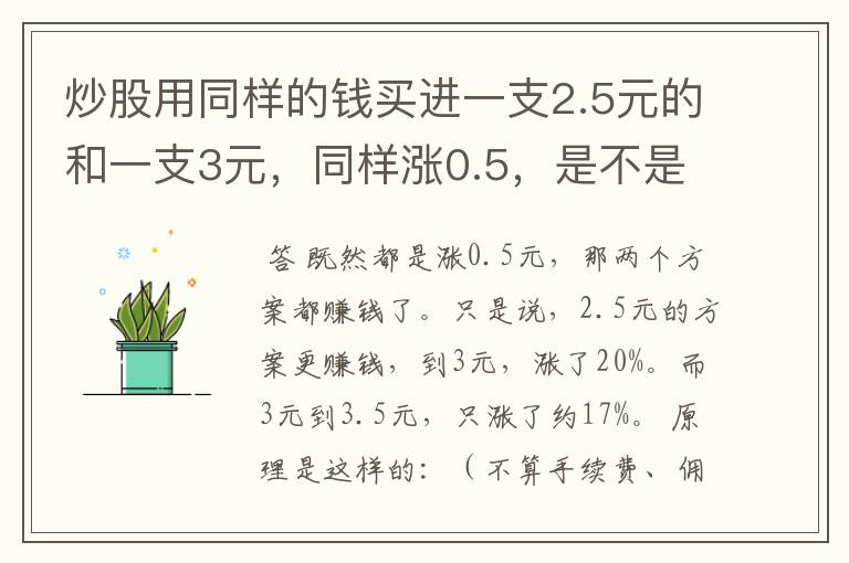 炒股用同样的钱买进一支2.5元的和一支3元，同样涨0.5，是不是买进2.5元的赚钱?