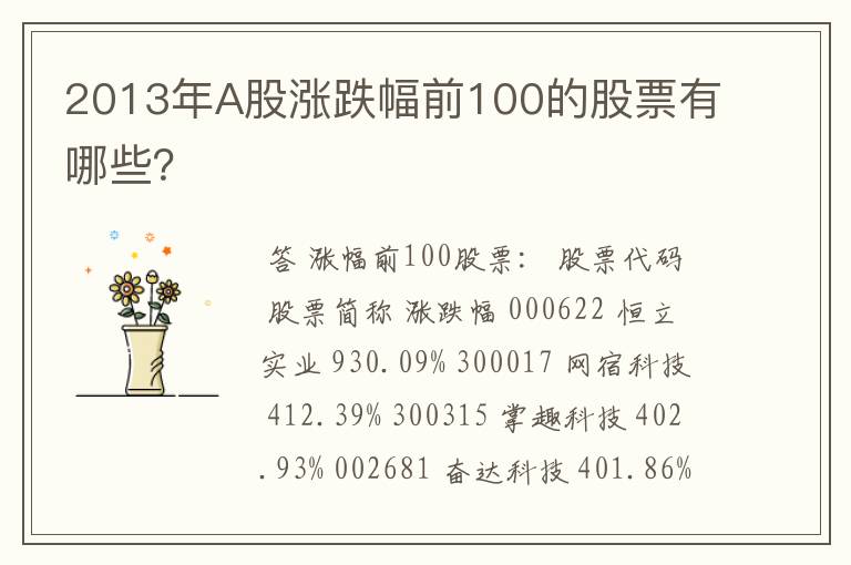 2013年A股涨跌幅前100的股票有哪些？