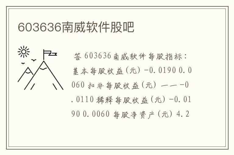 603636南威软件股吧