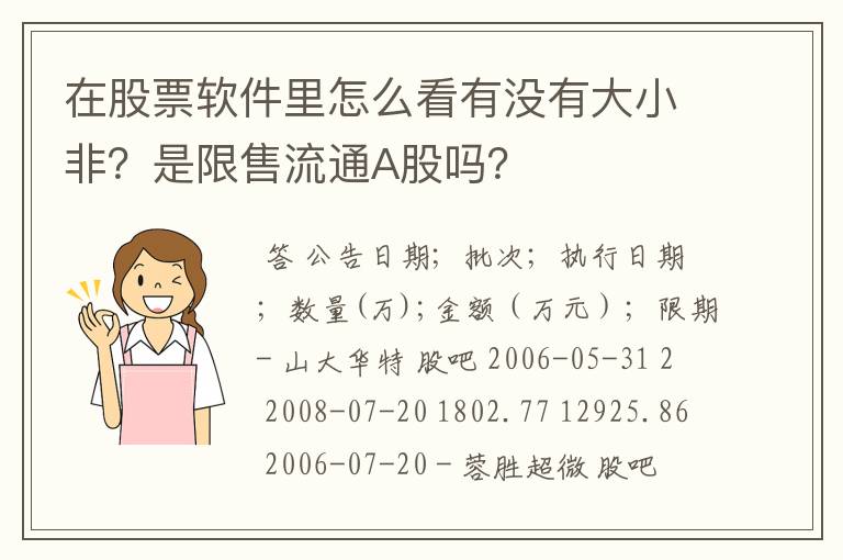 在股票软件里怎么看有没有大小非？是限售流通A股吗？