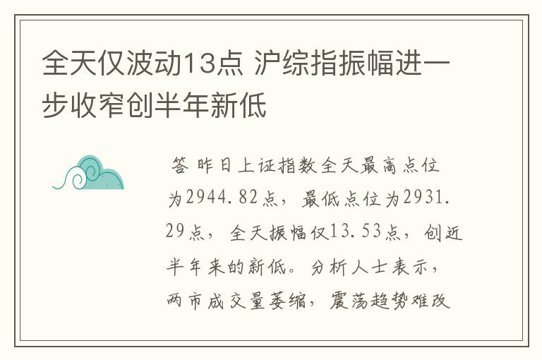 全天仅波动13点 沪综指振幅进一步收窄创半年新低