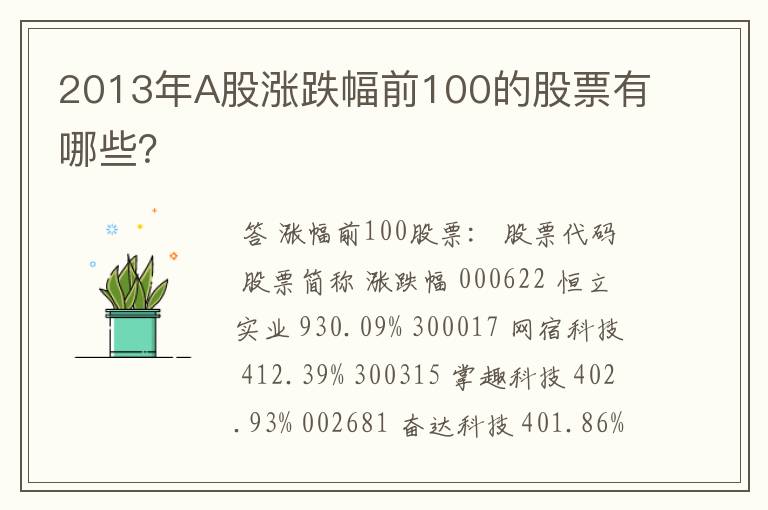 2013年A股涨跌幅前100的股票有哪些？