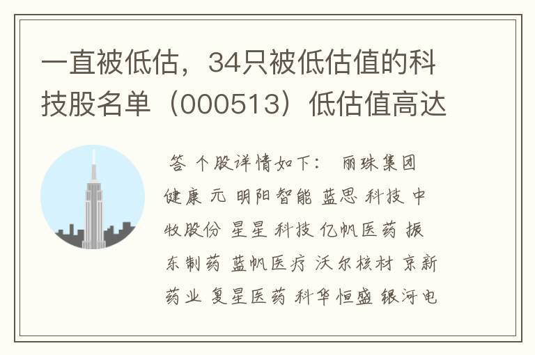 一直被低估，34只被低估值的科技股名单（000513）低估值高达0.68