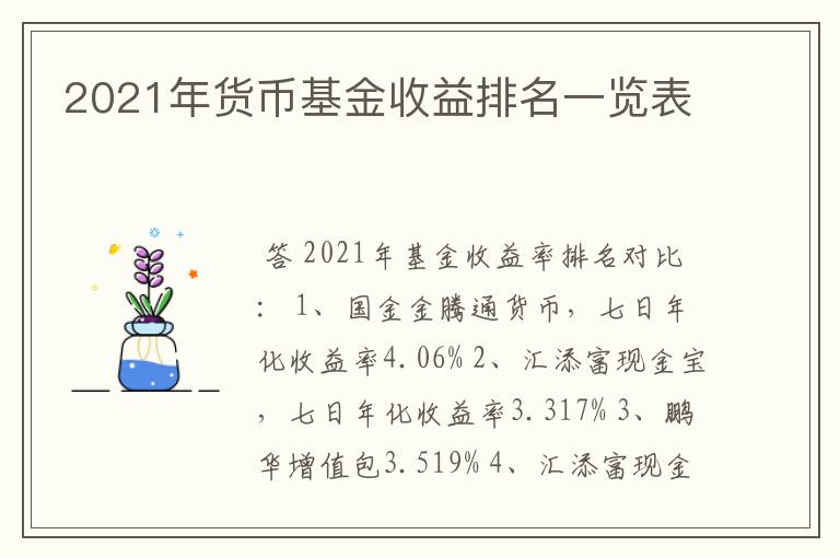 2021年货币基金收益排名一览表